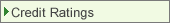 Credit Ratings