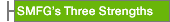 SMFG's Three Strengths