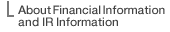 About Financial Information and IR Information
