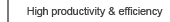High profitability & efficiency
