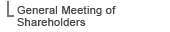 General Meetings of Shareholders