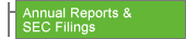 Analysts Coverage