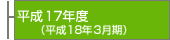 ����17�N�x�i����18�N3�����j