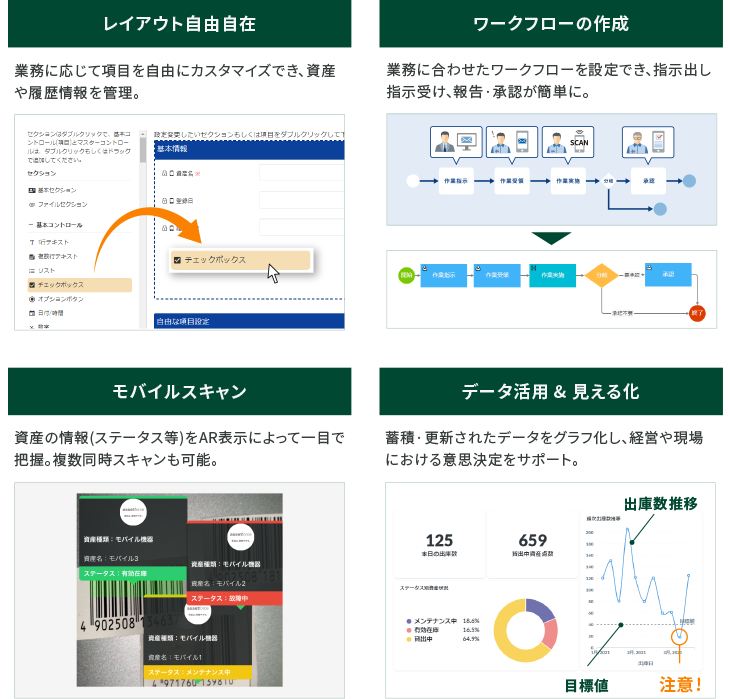 assetforceの特長