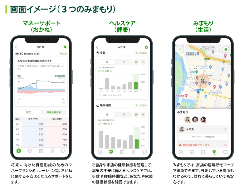 画面イメージ(家族予報)