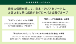 図表2-5　最高の信頼を通じて、日本・アジアをリードし、お客さんと共に成長するグローバル金融グループ