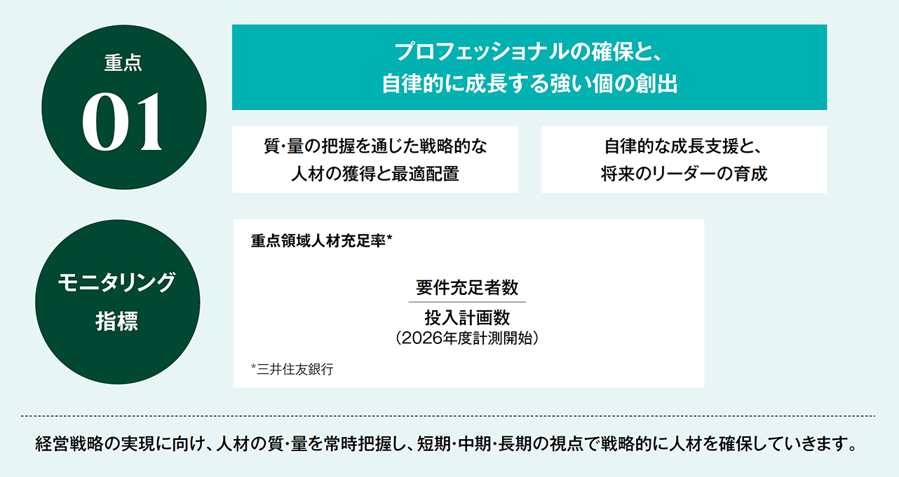 仕組