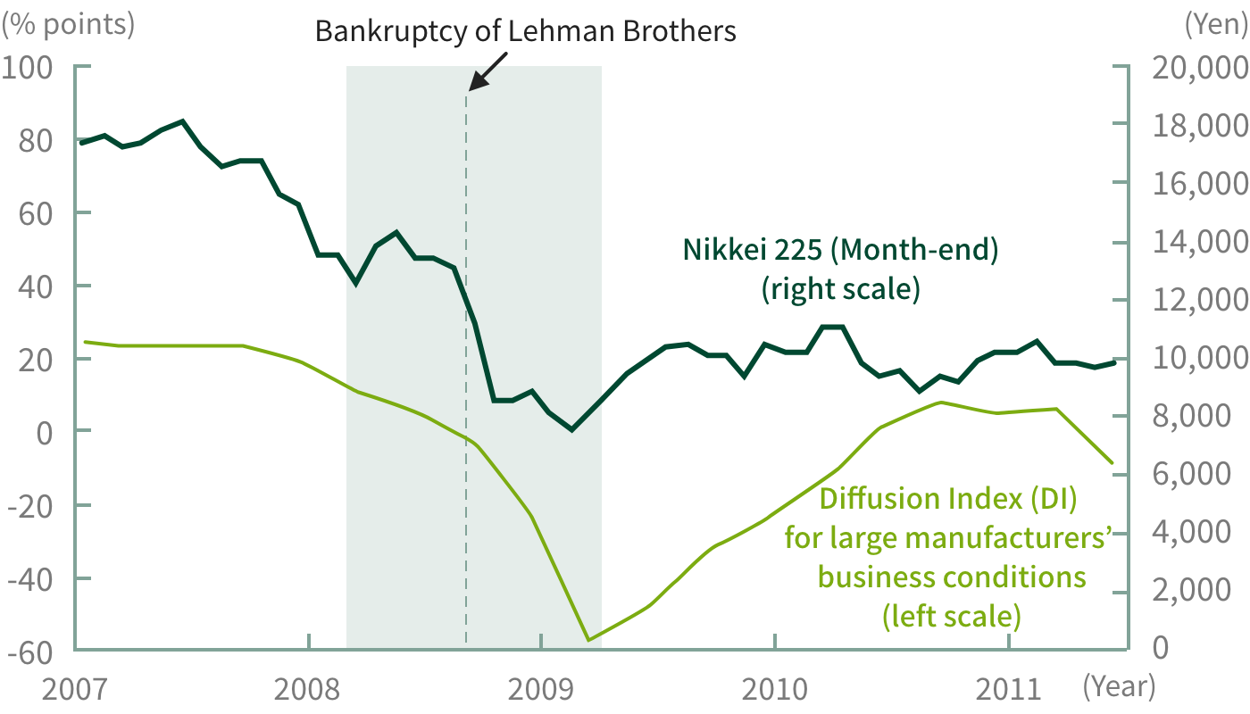 lehman brothers merger