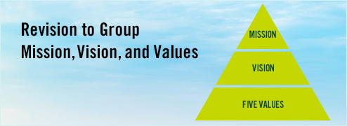 Revision to Group Mission, Vision, and Values