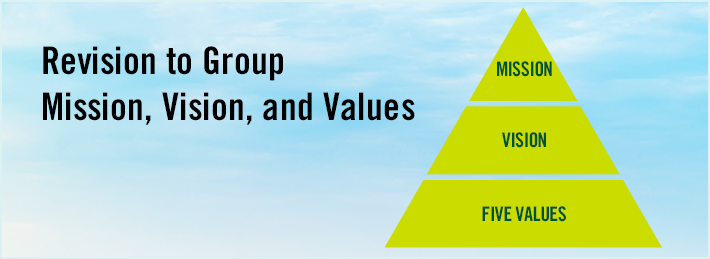 Revision to Group Mission, Vision, and Values
