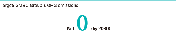 Target: SMBC Group’s GHG emissions