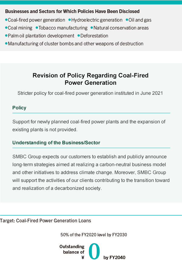 ESG-Minded Financing