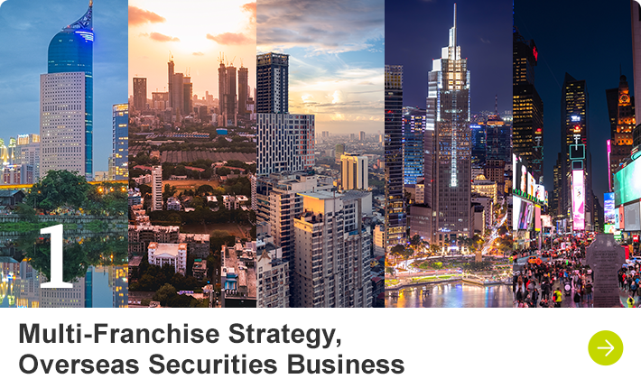 Special Content 1:  Multi-Franchise Strategy, Overseas Securities Business