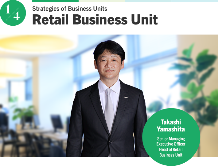 Strategies of Business Units Retail Business Unit