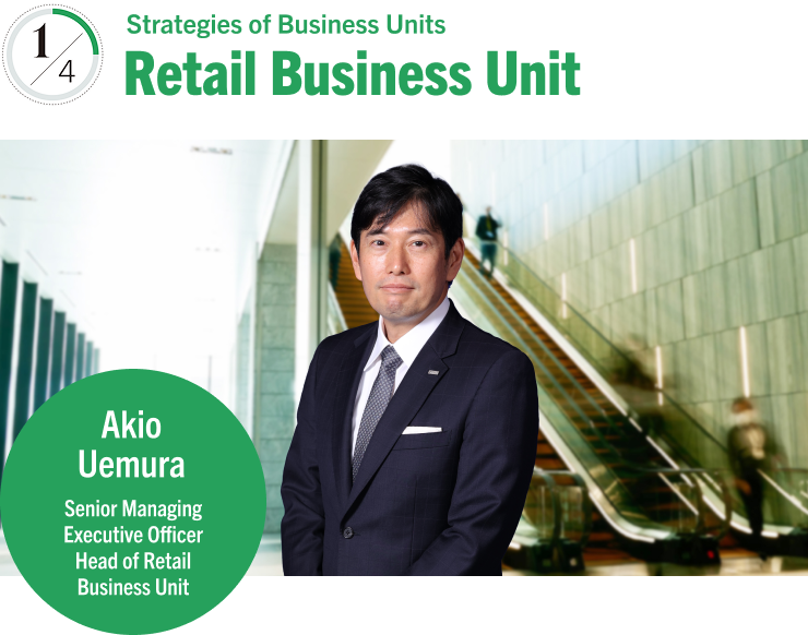 Strategies of Business Units Retail Business Unit
