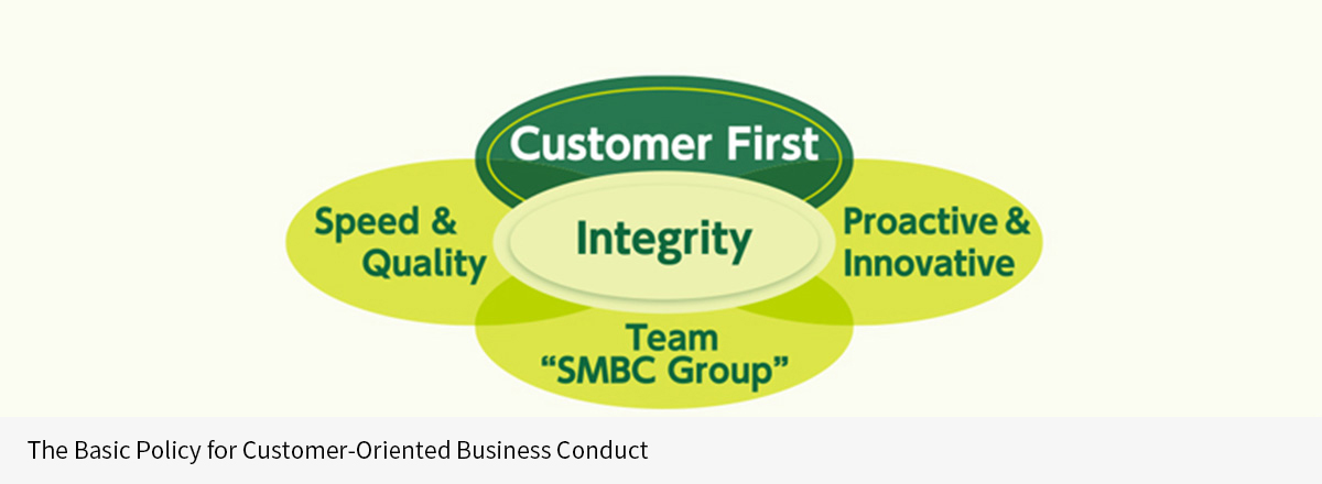 The Basic Policy for customer-Oriented Conduct