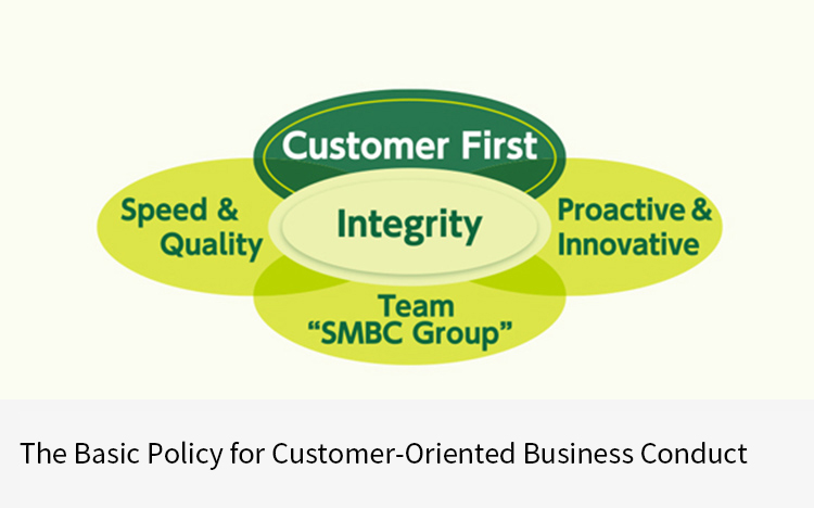 The basic for Customerr-Oriented Bunsiness Conduct