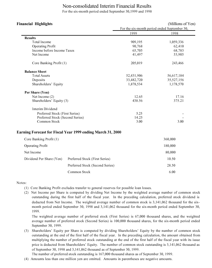 Non-consolidated Interim Financial Results