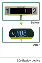 Improvement of Reception Number Display Devices (EQ displays)