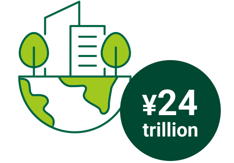 ¥24 trillion (FY3/21-24)
