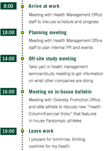 Daily schedule