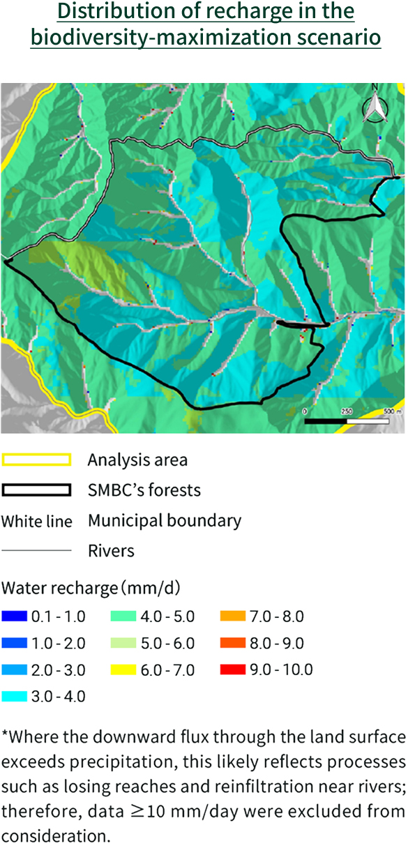 Distribution of recharge in the biodiversity‑maximization scenario