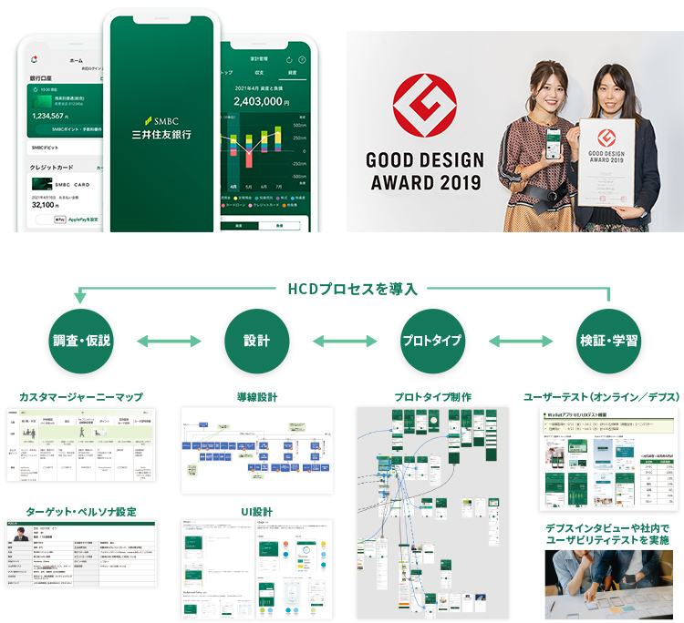 三井住友銀行アプリのリニューアル
