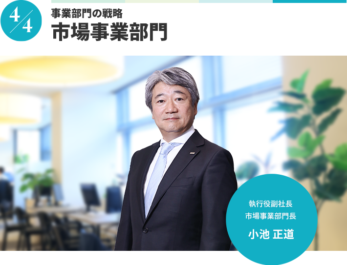 事業部門の戦略 市場事業部門