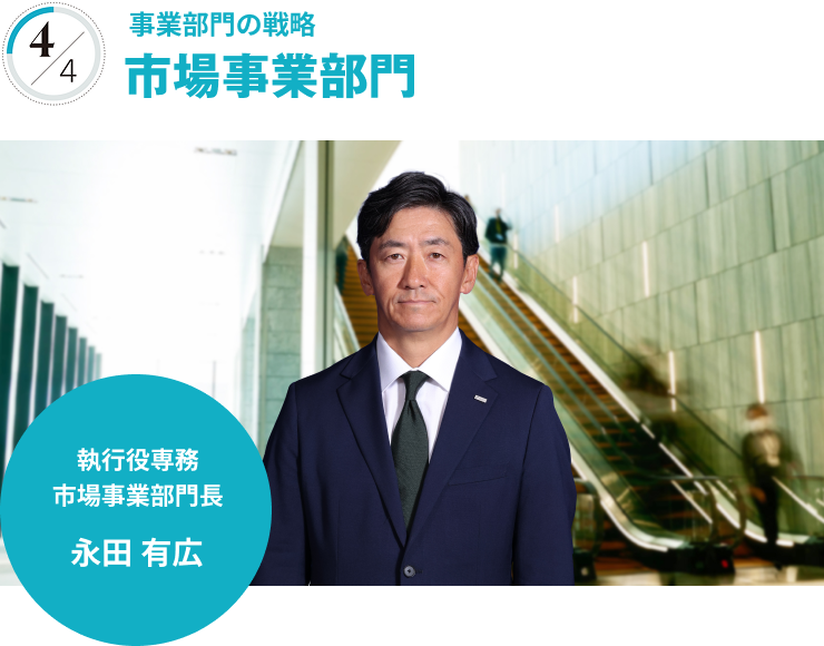 事業部門の戦略 市場事業部門