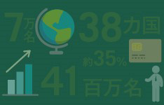 SMFG �n�C���C�g