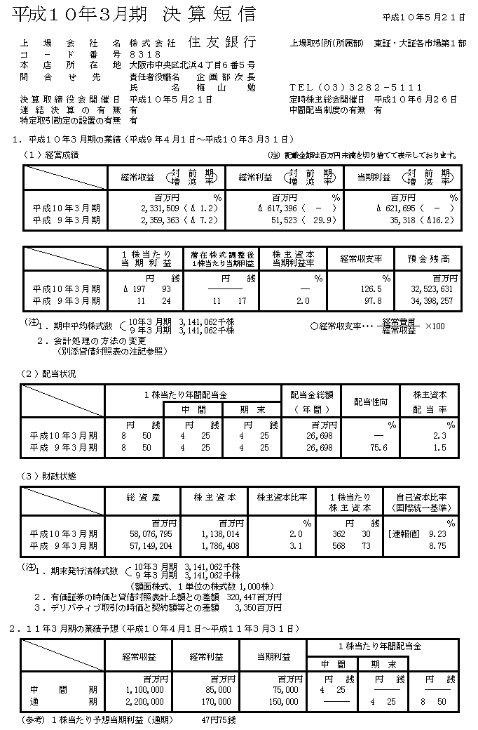 平成10年3月期　決算短信　当期の業績、次期の業績予想