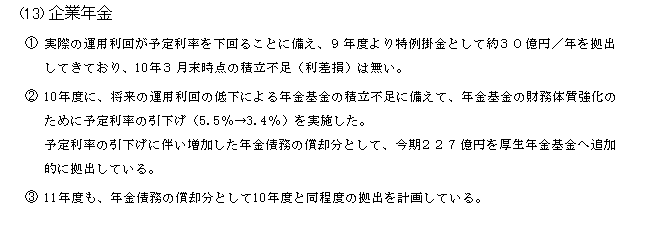 企業年金 