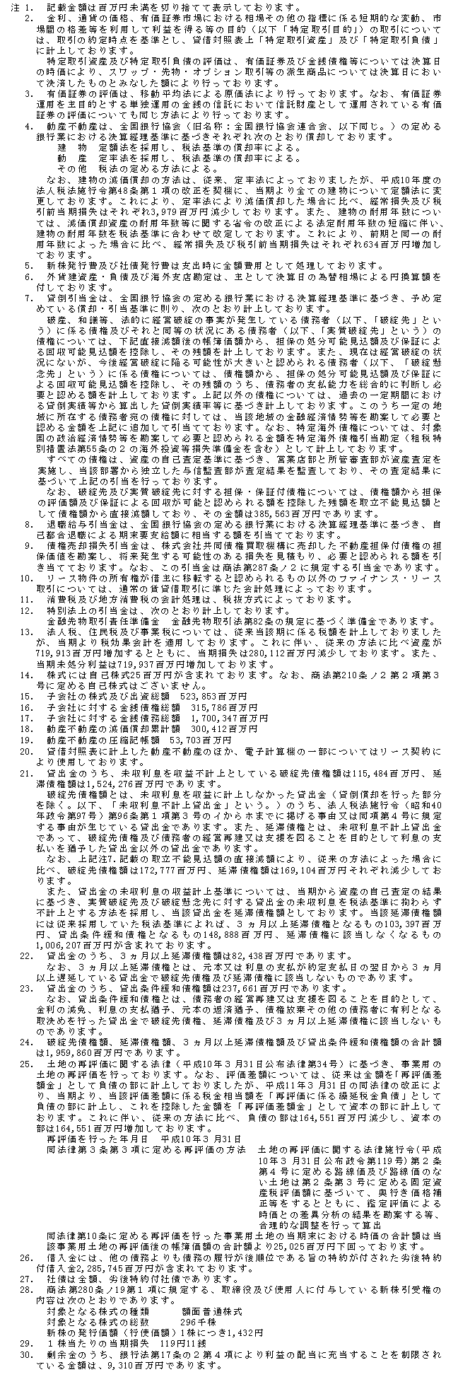 貸借対照表関係