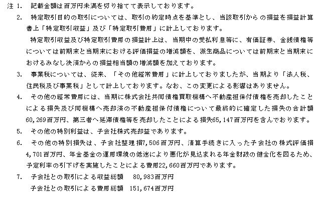 損益計算書関係