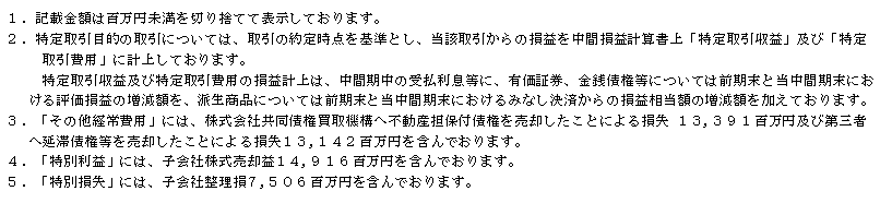 中間貸借対照表関係