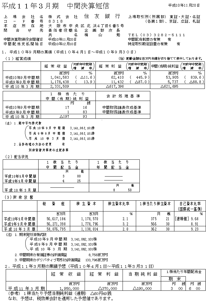 平成10年度中間決算　当中間期の業績、当期（年間）の業績予想