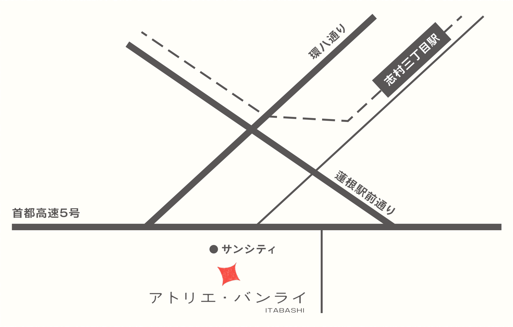 ガイド