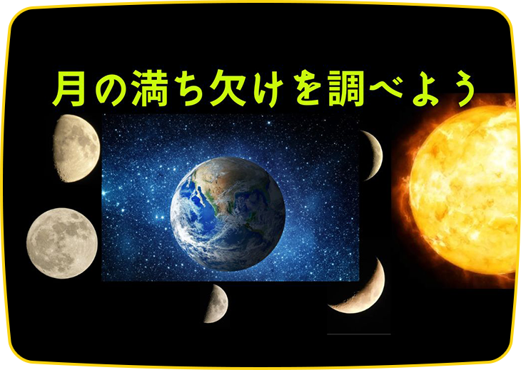月の満ち欠けを調べよう