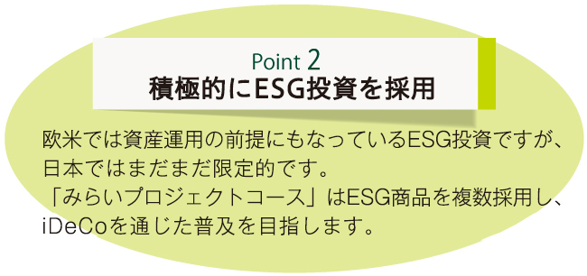 Smbcグループの事業とsdgs 三井住友フィナンシャルグループ