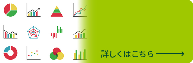 数字から知るSMBCグループの取組 詳しくはこちら