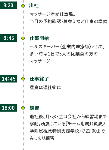 Daily schedule