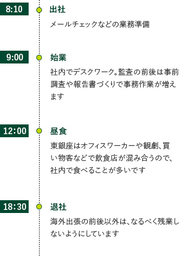Daily schedule