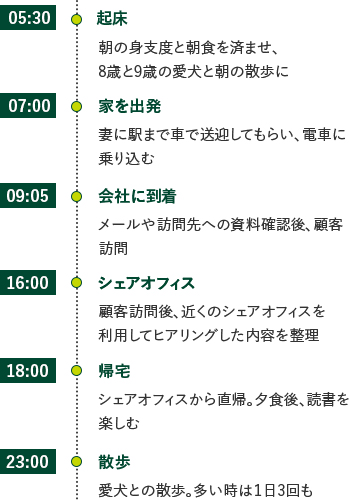 Daily schedule