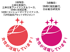えるぼし