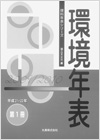 環境年表 平成21・22年
