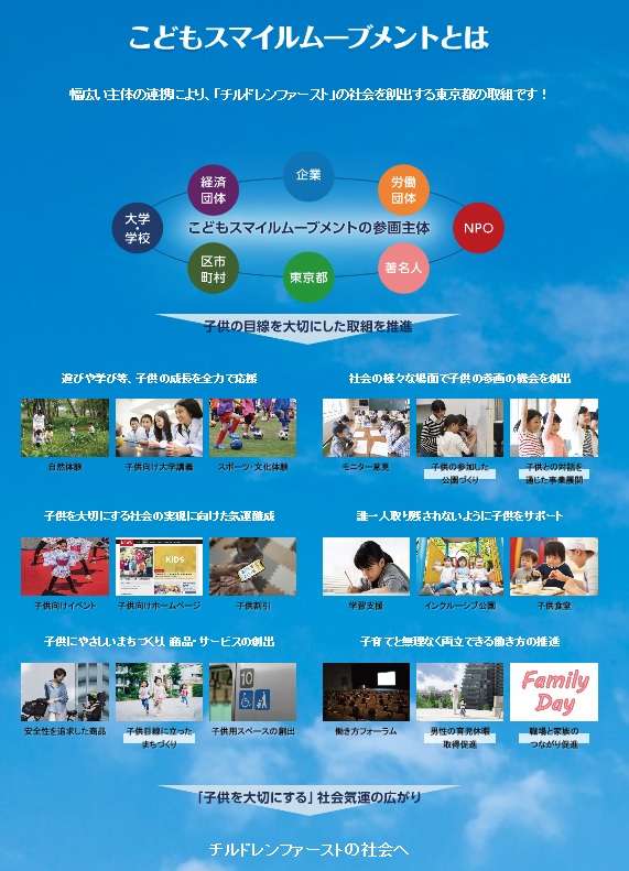 こどもスマイルムーブメント